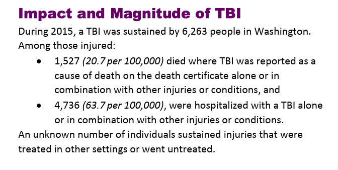 Seattle Traumatic Brain Injury Lawyer, Seattle Traumatic Brain Injury Lawyer